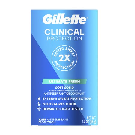 Save $2.00 on  ONE Gillette Clinical Antiperspirant/Deodorant 1.6oz or larger (excludes trial/travel size).