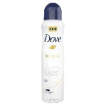 Save $2.00 on Dove Dry Spray Deodorant