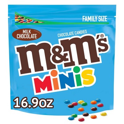 20% off M&M's candy