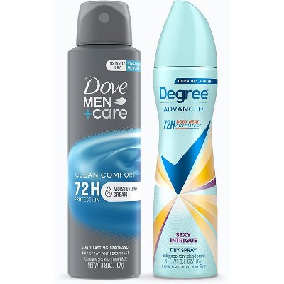 SAVE $1.00 on any ONE (1) Degree®, Dove, or Dove Men+Care Dry Spray Antiperspirant product (excludes twin packs, trial and travel sizes)