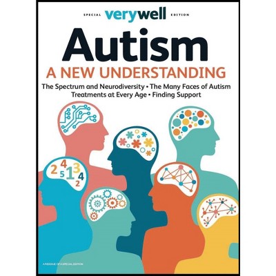 15% off verywell Autism 10120 issue 45