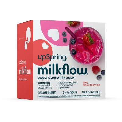 $3 off UpSpring milkflow