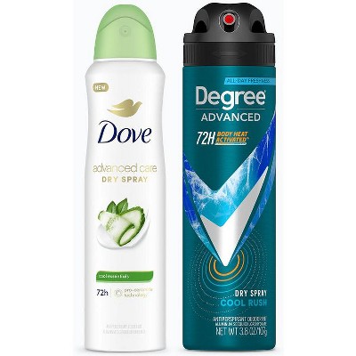 SAVE $2.00 on any ONE (1) Degree®, Dove, or Dove Men+Care Dry Spray Antiperspirant product (excludes twin packs, trial and travel sizes)