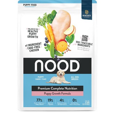 Save $3.00 On any ONE (1) NOOD 6lb Dog Food item purchased