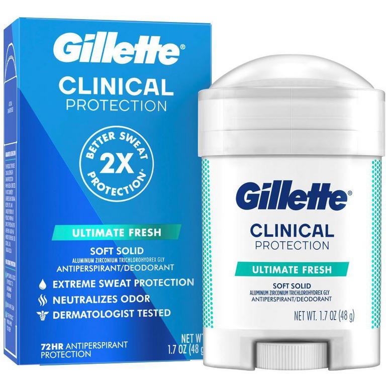 Save $2.00 ONE Gillette Clinical Deodorant Select Varieties