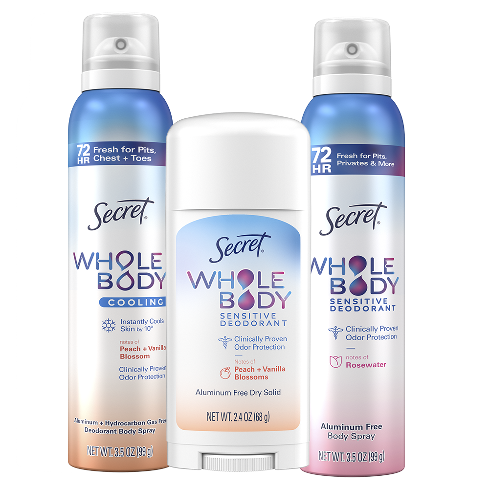 Save $3.00 on Secret Body Cream/Stick/Spray