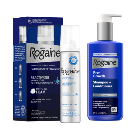 Save $5.00 on any ONE (1) Women’s or Men’s ROGAINE® products