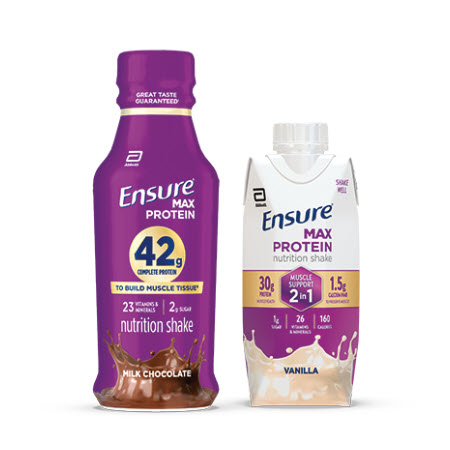 Save $2.00 on Ensure