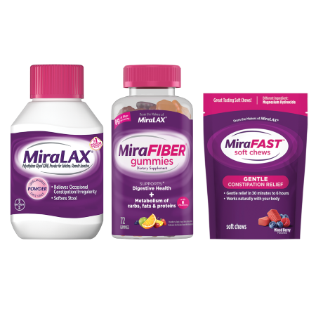 Save $3.00 on any ONE (1) MiraLAX&reg; product 14 dose+ (excludes 30 Dose), Mix-Ins 10ct-20ct, MiraFIBER&reg; Gummies, or MiraFAST&trade; 30 ct+