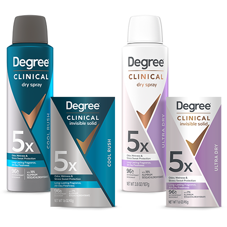 Save $3.00 on any ONE (1) Degree Clinical Protection Deodorant product