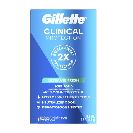 Save $5.00 on TWO Gillette Clinical Antiperspirant or Deodorant (excludes trial/travel size).