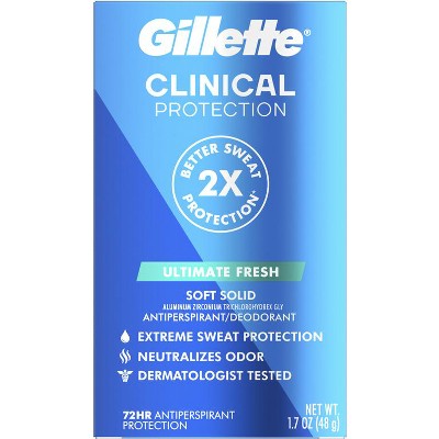 Save $2.00 ONE Gillette Clinical Antiperspirant/Deodorant 1.6oz or larger (excludes trial/travel size).