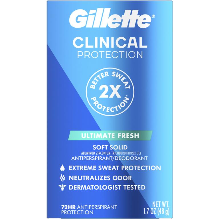 Save $4.00 TWO Gillette Clinical Antiperspirant/Deodorant 1.6oz or larger (excludes trial/travel size).
